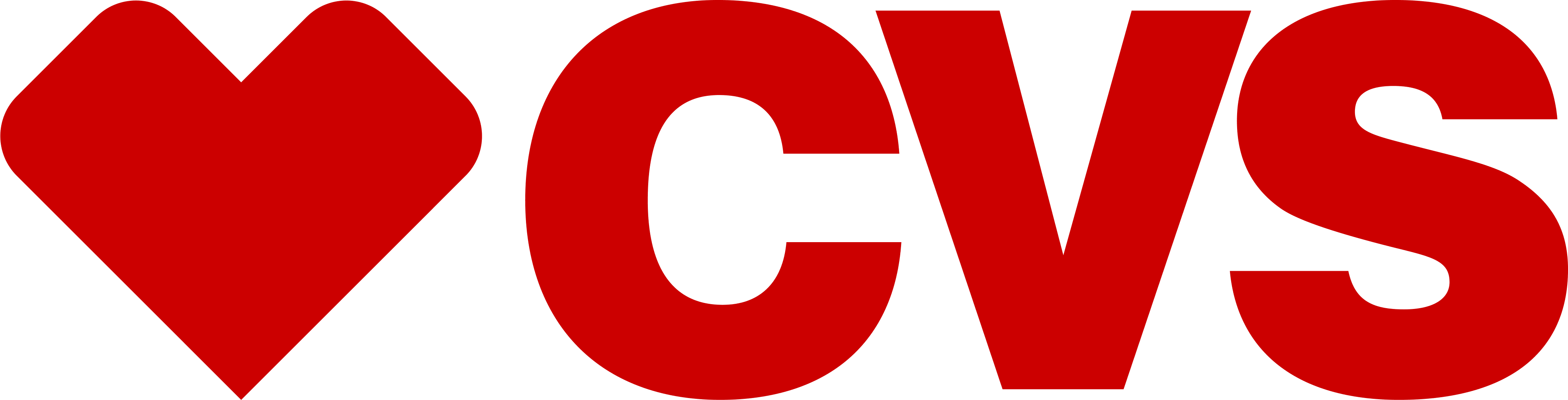 Cvs logo